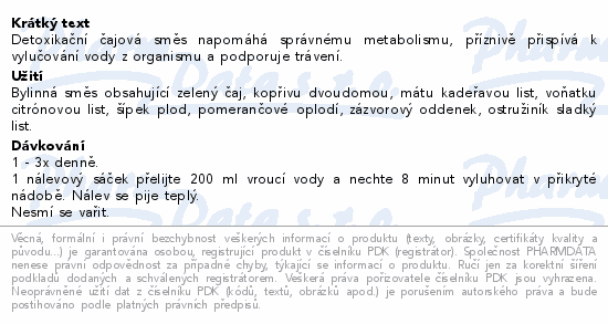 Megafyt Detoxikační čajová směs 20x1.5g